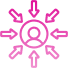 Client-Centric Approach